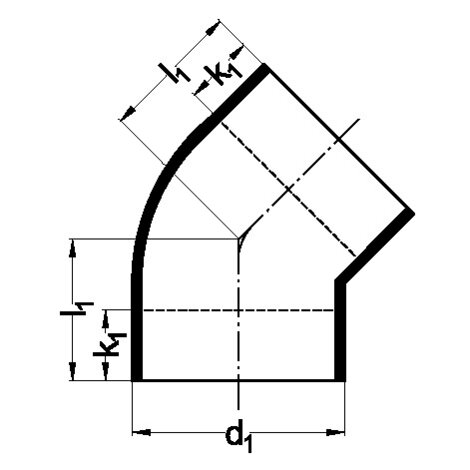 Kolana 45°