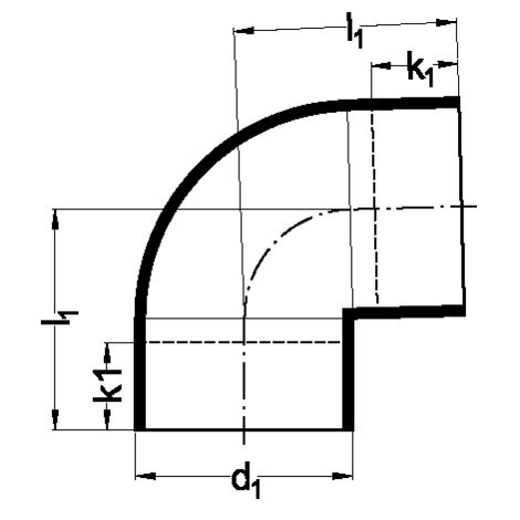 Kolana 88,5°