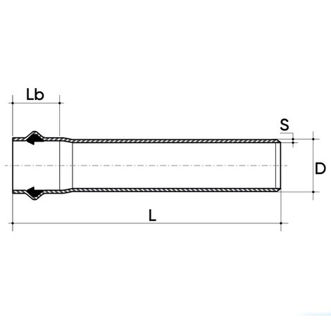 RURA PN10 SDR 21 - SDR 26 RURA PN10 SDR 21 - SDR 26