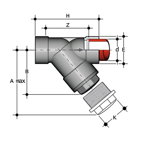 RVIM - FILTR SIATKOWY