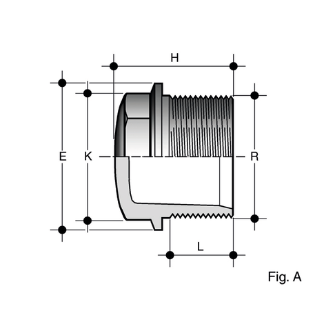 PFV