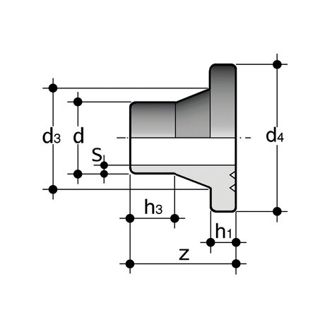 QBAM SDR 11 - S 5