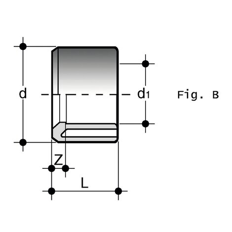 Disegno tecnico del raccordo per incollaggio - riduzioni DIV fig. B