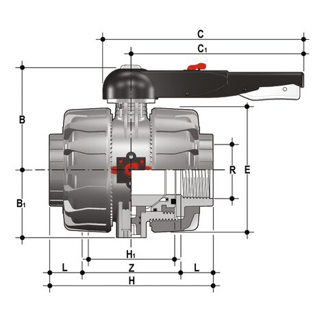 VKDFV - ZAWÓR KULOWY 2-DROŻNY DUAL BLOCK®