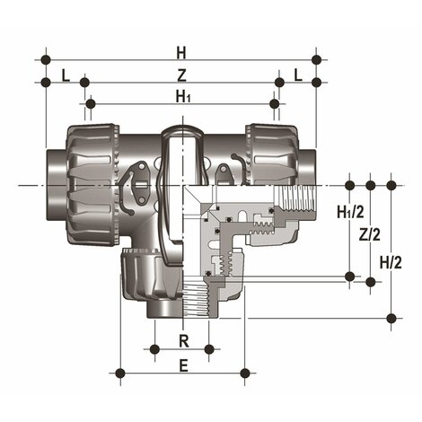 LKDFV - ZAWÓR KULOWY 3-DROŻNY DUAL BLOCK®