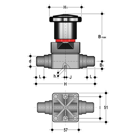 CMDF