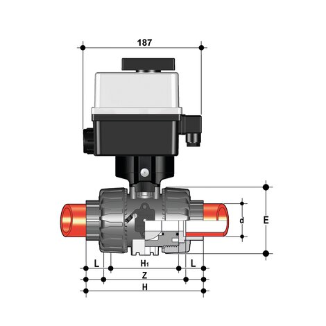 VKRIF/CE 90-240 V AC 4-20 mA - ZAWÓR KULOWY REGULACYJNY DUAL BLOCK® Z SIŁOWNIKIEM ELEKTRYCZNYM