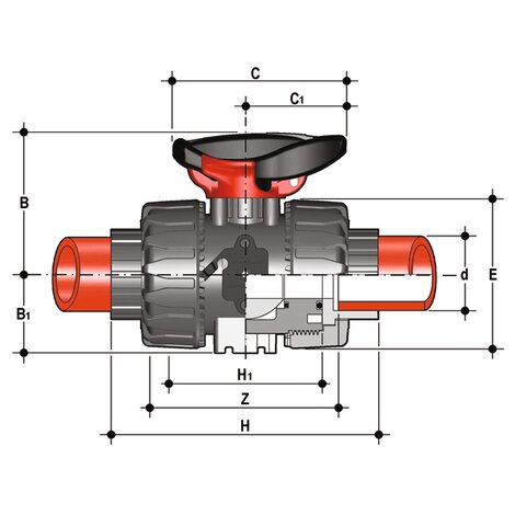 Disegno tecnico VKDIM/SHX-VKDIF/SHX DN 10:50