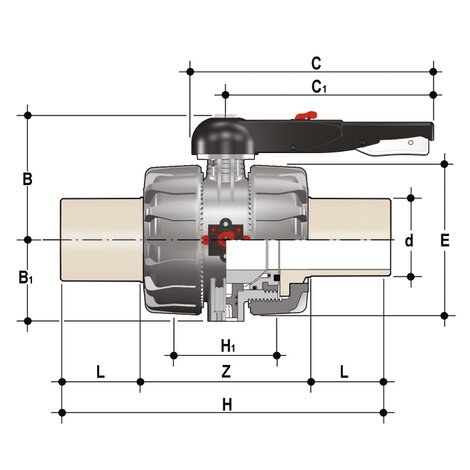 VKDBF - ZAWÓR KULOWY 2-DROŻNY DUAL BLOCK®