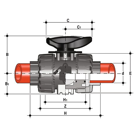 VKRIF - ZAWÓR KULOWY REGULACYJNY DUAL BLOCK®