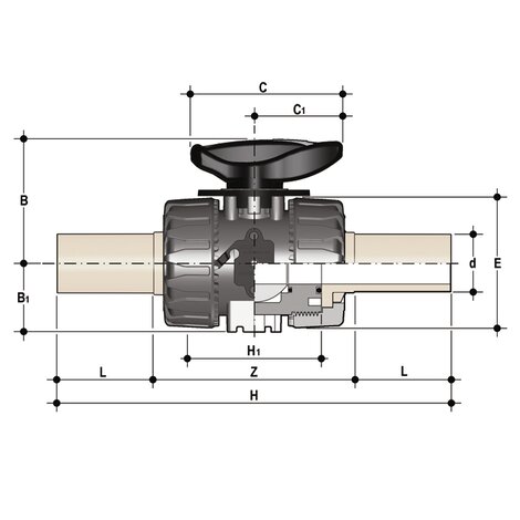 VKRBM - ZAWÓR KULOWY REGULACYJNY DUAL BLOCK®