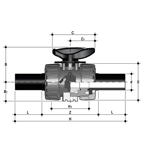 VKRBEV - ZAWÓR KULOWY REGULACYJNY DUAL BLOCK®