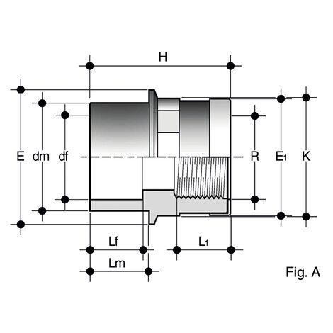 Disegno tecnico dell'adattatore di passaggio DIMV (Fig. A)