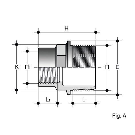 Disegno tecnico della riduzione RFV (Fig. A)