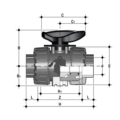 VKRAV - ZAWÓR KULOWY REGULACYJNY DUAL BLOCK®