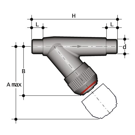 RVDV-RVDT - FILTR SIATKOWY