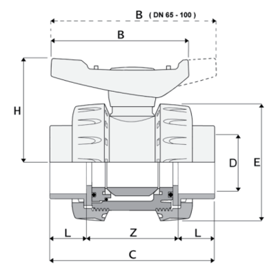 LKDAV - ZAWÓR KULOWY 3-DROŻNY DUAL BLOCK®