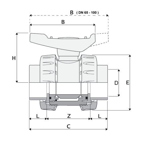 LKDAV - ZAWÓR KULOWY 3-DROŻNY DUAL BLOCK® LKDAV - ZAWÓR KULOWY 3-DROŻNY DUAL BLOCK®