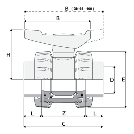 LKDAV - ZAWÓR KULOWY 3-DROŻNY DUAL BLOCK® LKDAV - ZAWÓR KULOWY 3-DROŻNY DUAL BLOCK®