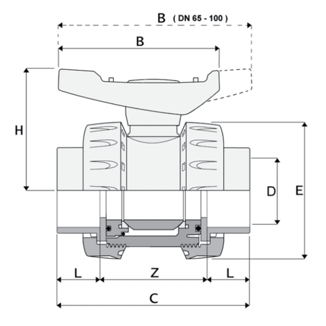 LKDAV - ZAWÓR KULOWY 3-DROŻNY DUAL BLOCK® LKDAV - ZAWÓR KULOWY 3-DROŻNY DUAL BLOCK®