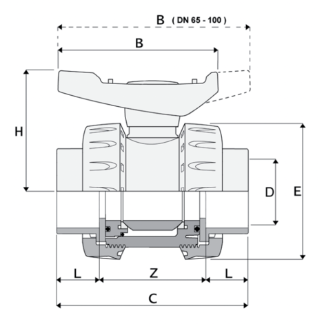LKDAV - ZAWÓR KULOWY 3-DROŻNY DUAL BLOCK® LKDAV - ZAWÓR KULOWY 3-DROŻNY DUAL BLOCK®