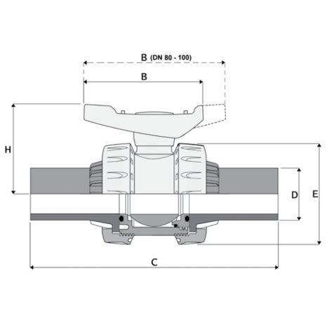 LKDAV - ZAWÓR KULOWY 3-DROŻNY DUAL BLOCK® LKDAV - ZAWÓR KULOWY 3-DROŻNY DUAL BLOCK®
