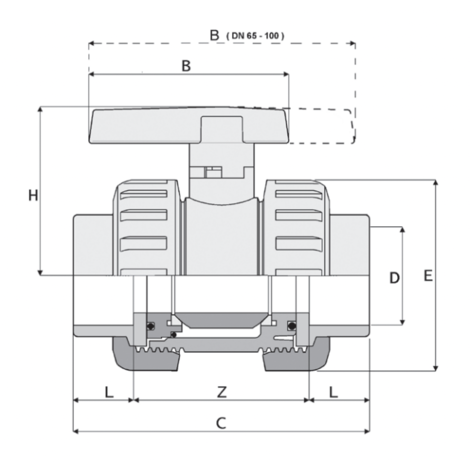LKDAV - ZAWÓR KULOWY 3-DROŻNY DUAL BLOCK® LKDAV - ZAWÓR KULOWY 3-DROŻNY DUAL BLOCK®