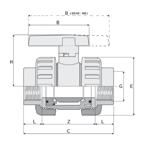 LKDAV - ZAWÓR KULOWY 3-DROŻNY DUAL BLOCK® LKDAV - ZAWÓR KULOWY 3-DROŻNY DUAL BLOCK®