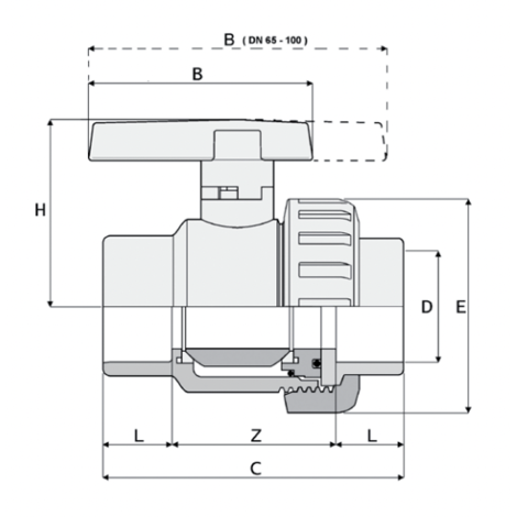 LKDAV - ZAWÓR KULOWY 3-DROŻNY DUAL BLOCK® LKDAV - ZAWÓR KULOWY 3-DROŻNY DUAL BLOCK®