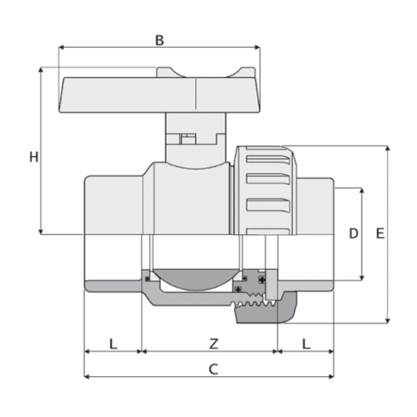 LKDAV - ZAWÓR KULOWY 3-DROŻNY DUAL BLOCK® LKDAV - ZAWÓR KULOWY 3-DROŻNY DUAL BLOCK®