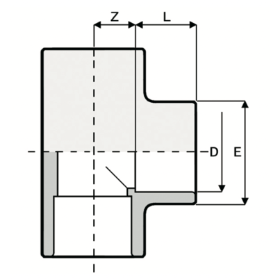 LKDAV - ZAWÓR KULOWY 3-DROŻNY DUAL BLOCK®