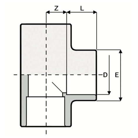 LKDAV - ZAWÓR KULOWY 3-DROŻNY DUAL BLOCK®