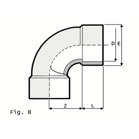LKDAV - ZAWÓR KULOWY 3-DROŻNY DUAL BLOCK®