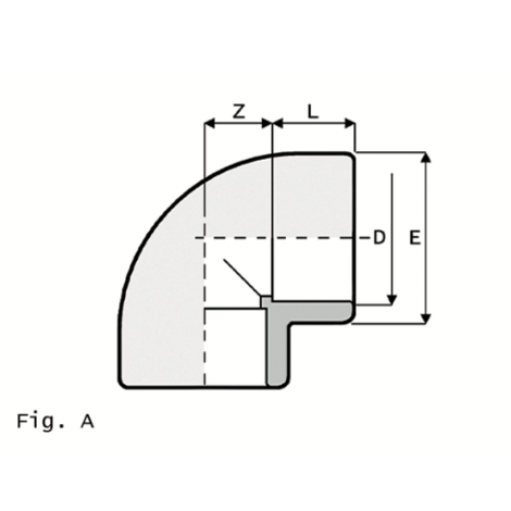 LKDAV - ZAWÓR KULOWY 3-DROŻNY DUAL BLOCK®