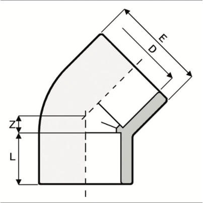 LKDAV - ZAWÓR KULOWY 3-DROŻNY DUAL BLOCK®