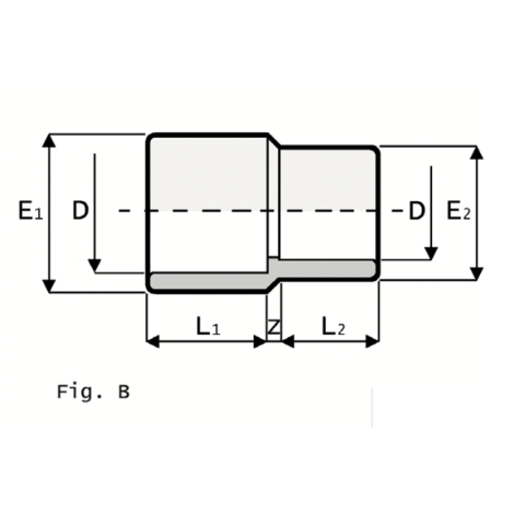 LKDAV - ZAWÓR KULOWY 3-DROŻNY DUAL BLOCK®