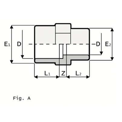 LKDAV - ZAWÓR KULOWY 3-DROŻNY DUAL BLOCK®