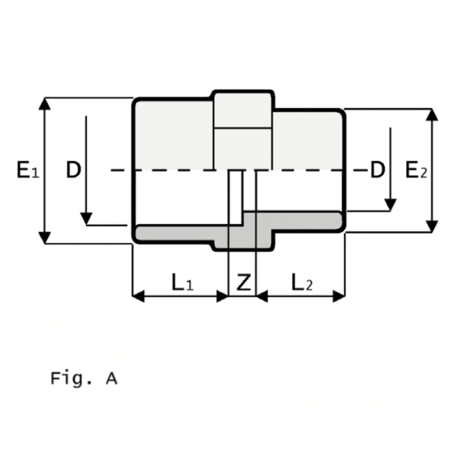 LKDAV - ZAWÓR KULOWY 3-DROŻNY DUAL BLOCK®