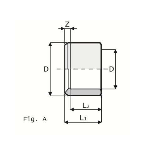 LKDAV - ZAWÓR KULOWY 3-DROŻNY DUAL BLOCK®