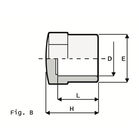 LKDAV - ZAWÓR KULOWY 3-DROŻNY DUAL BLOCK®