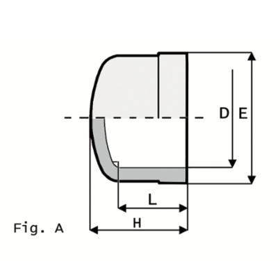 LKDAV - ZAWÓR KULOWY 3-DROŻNY DUAL BLOCK®