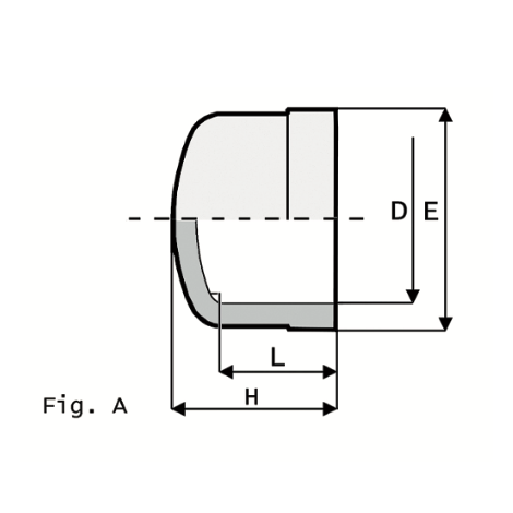 LKDAV - ZAWÓR KULOWY 3-DROŻNY DUAL BLOCK®