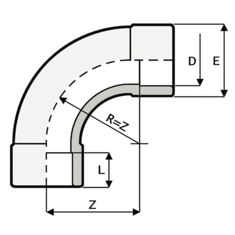 LKDAV - ZAWÓR KULOWY 3-DROŻNY DUAL BLOCK® LKDAV - ZAWÓR KULOWY 3-DROŻNY DUAL BLOCK®