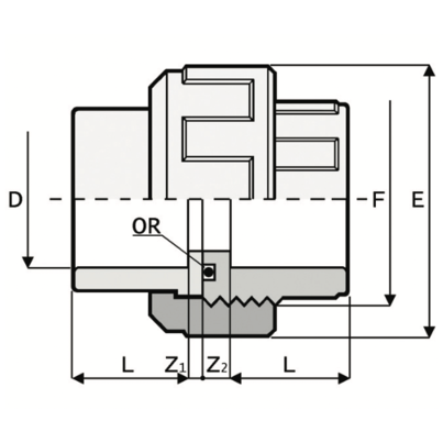 LKDAV - ZAWÓR KULOWY 3-DROŻNY DUAL BLOCK®