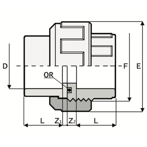 LKDAV - ZAWÓR KULOWY 3-DROŻNY DUAL BLOCK® LKDAV - ZAWÓR KULOWY 3-DROŻNY DUAL BLOCK®