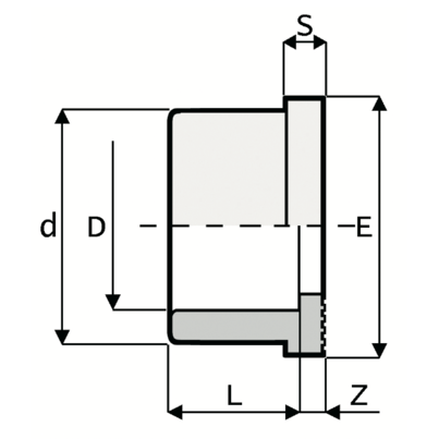 LKDAV - ZAWÓR KULOWY 3-DROŻNY DUAL BLOCK®