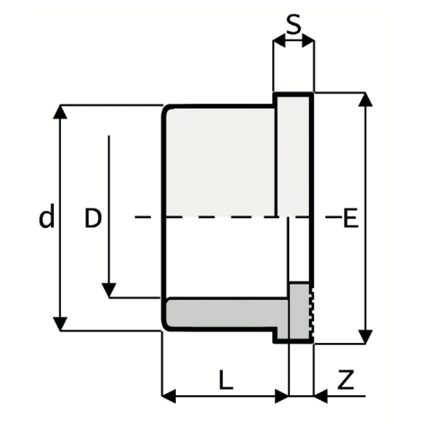 LKDAV - ZAWÓR KULOWY 3-DROŻNY DUAL BLOCK® LKDAV - ZAWÓR KULOWY 3-DROŻNY DUAL BLOCK®