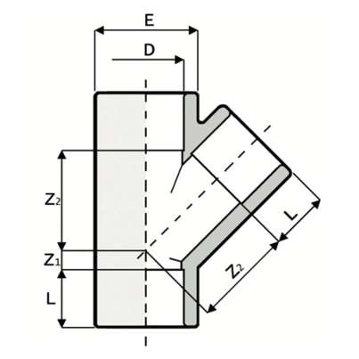 LKDAV - ZAWÓR KULOWY 3-DROŻNY DUAL BLOCK®