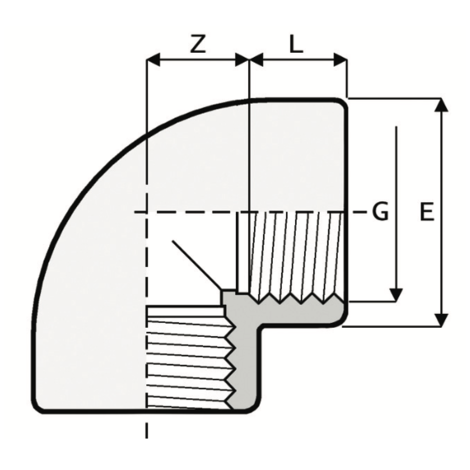 LKDAV - ZAWÓR KULOWY 3-DROŻNY DUAL BLOCK® LKDAV - ZAWÓR KULOWY 3-DROŻNY DUAL BLOCK®