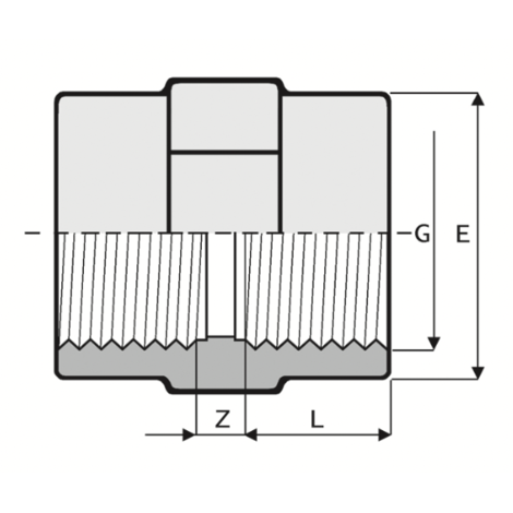 LKDAV - ZAWÓR KULOWY 3-DROŻNY DUAL BLOCK® LKDAV - ZAWÓR KULOWY 3-DROŻNY DUAL BLOCK®